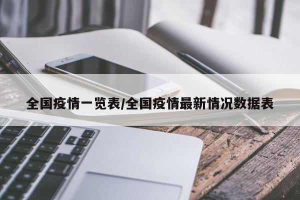 全国疫情一览表/全国疫情最新情况数据表