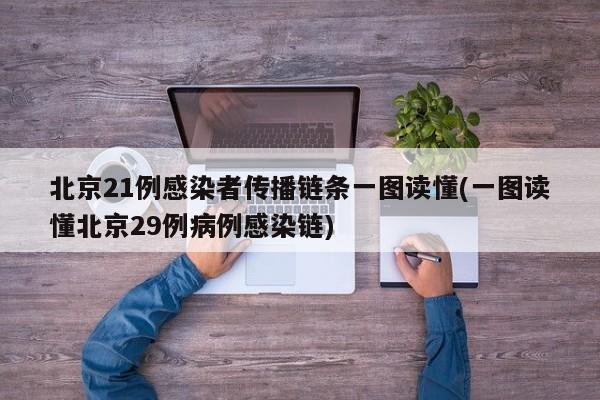 北京21例感染者传播链条一图读懂(一图读懂北京29例病例感染链)