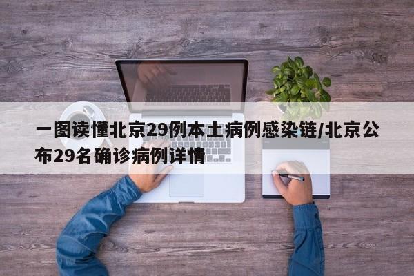 一图读懂北京29例本土病例感染链/北京公布29名确诊病例详情